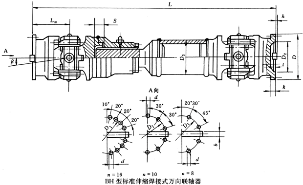 BH型標準伸縮焊接式萬向聯(lián)軸器(JB/T3242-93)