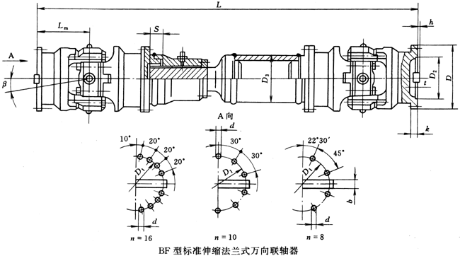 BF型標(biāo)準(zhǔn)伸縮法蘭式萬向聯(lián)軸器(JB/T3242-93)