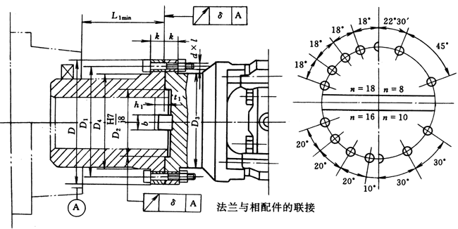 SWZ型十字軸式萬向聯(lián)軸器與相配件的聯(lián)接(JB/T3242-93)