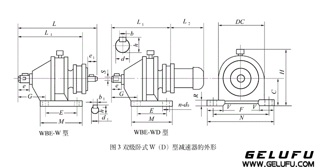 WBE、WBED型立式雙級微型擺線針輪減速機外型及安裝尺寸
