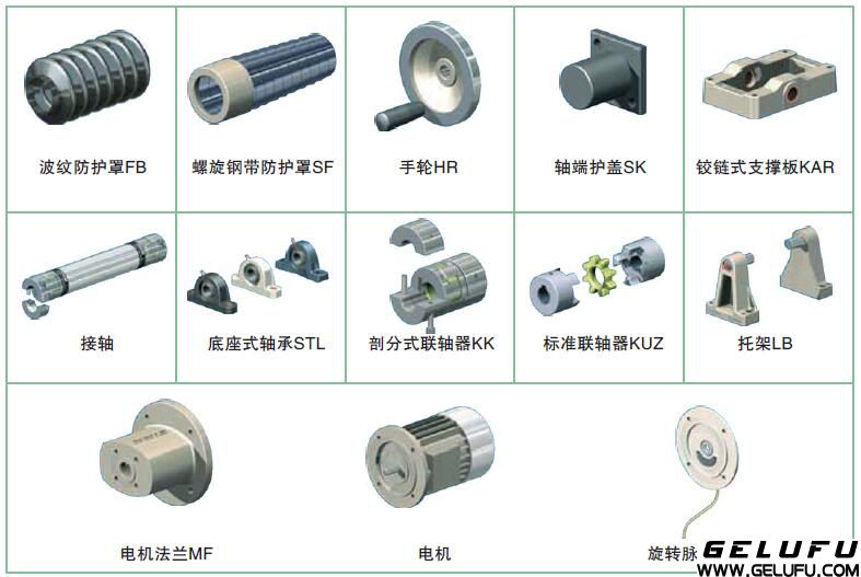 GLFJ螺旋絲桿升降機(jī)配件 GLFJ螺旋絲桿升降機(jī)配件