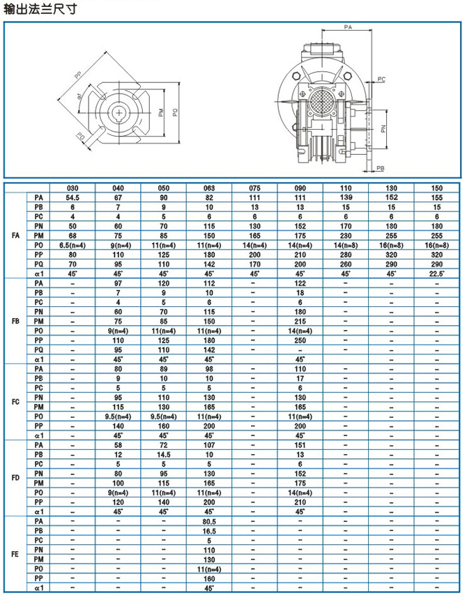 上海電機(jī)、防爆電機(jī)、變頻電機(jī)、永磁同步電機(jī)、伺服電機(jī)控制驅(qū)動(dòng)領(lǐng)域享有很高的聲譽(yù)