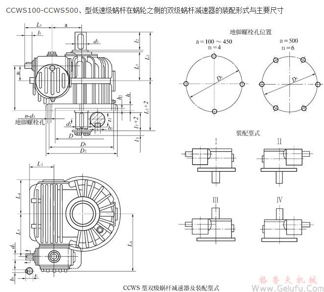 CCWS100-CCWS500、型低速級蝸桿在蝸輪之側(cè)的雙級蝸桿減速機的裝配形式與主要尺寸（JB/T7008-1993）