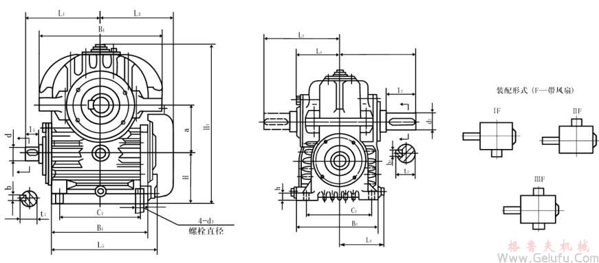CWU125、CWU140、CWU160、CWU180、CWU200、CWU225、CWU250型減速機外形和安裝尺寸GB9147&mdash;88