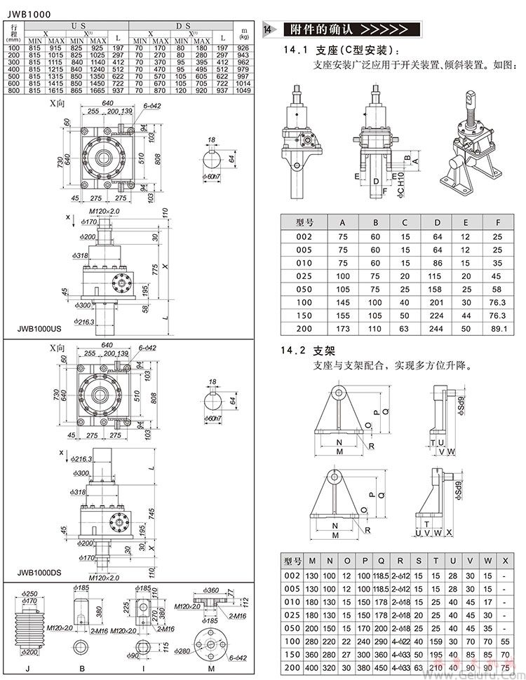 JWB750/1000滾珠絲杠升降機(jī)外形尺寸表 JWB750/1000滾珠絲杠升降機(jī)外形尺寸表