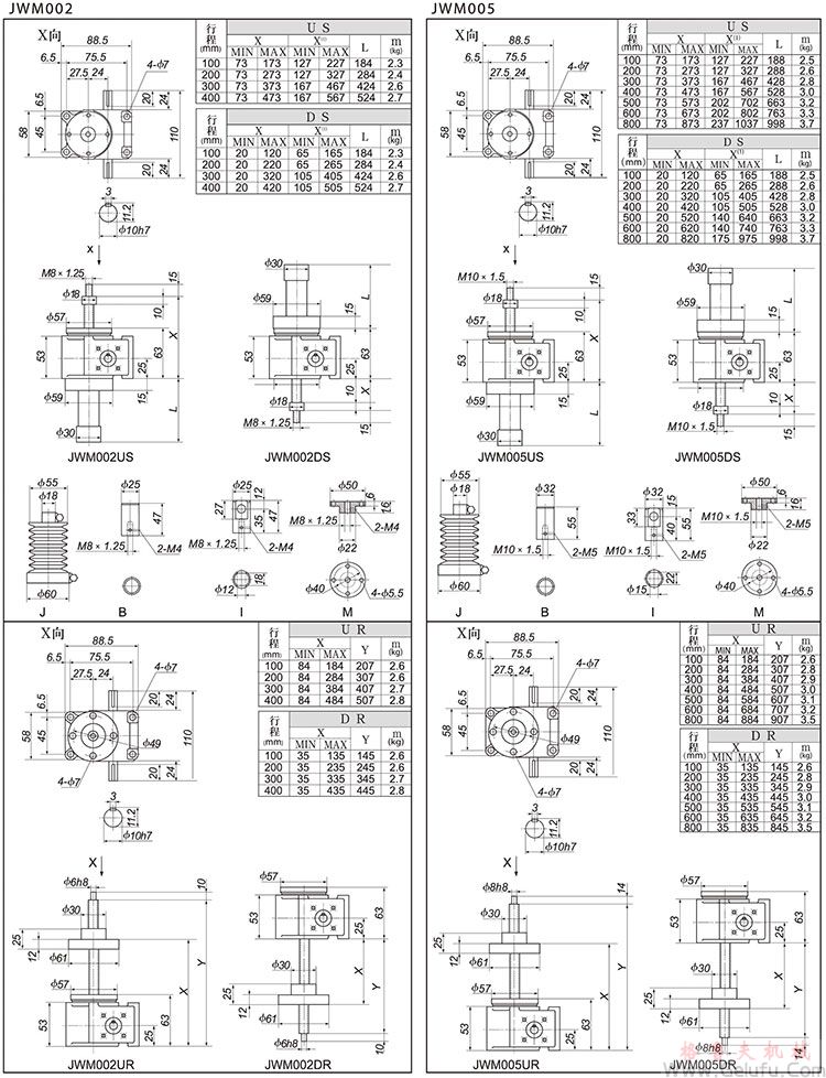 JWM002/005梯形絲杠升降機(jī)外形尺寸表 JWM002/005梯形絲杠升降機(jī)外形尺寸表