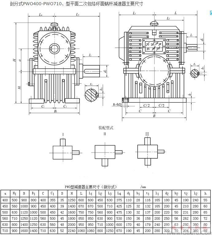 剖分式PWO400、PWO450、PWO500、PWO560、PWO630、PWO710、型平面二次包絡(luò)環(huán)面蝸桿減速機主要尺寸（GB/T16449-1996）