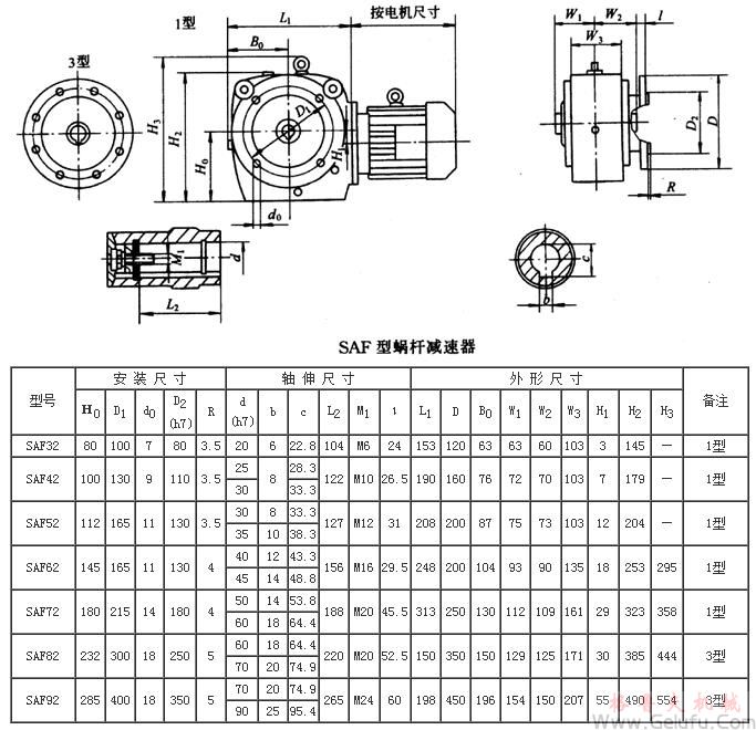 SAF32、SAF42、SAF52、SAF62、SAF72、SAF82、SAF92系列斜齒輪&mdash;蝸桿減速機外形及安裝尺寸