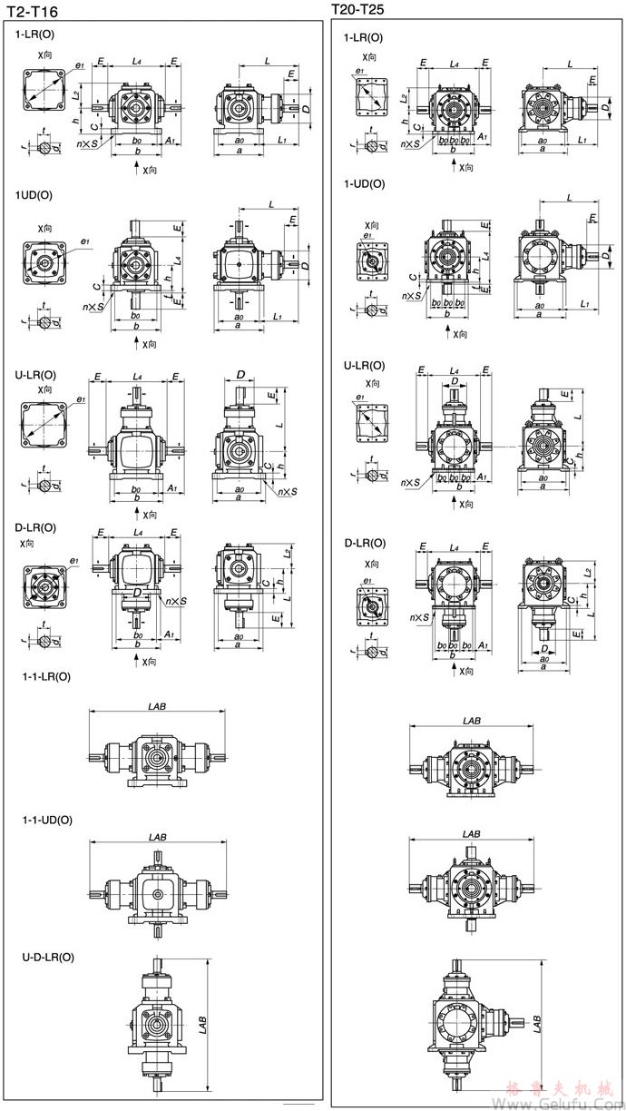 T傘齒輪轉(zhuǎn)向箱安裝尺寸圖 T傘齒輪轉(zhuǎn)向箱安裝尺寸圖