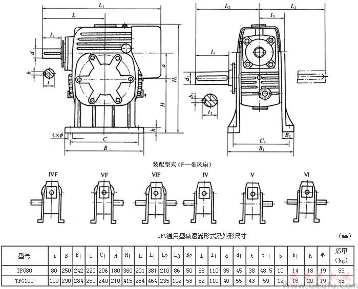 TPG80、TPG100、通用型減速機(jī)形式及外形尺寸（Ⅳ&mdash;Ⅵ）