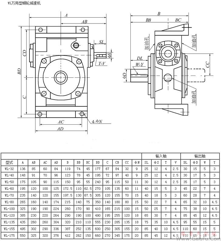 WL32、WL40、WL50、WL60、WL70、WL80、WL100、WL120、WL135、WL155、WL175、型蝸輪蝸桿減速機(jī)外形安裝尺寸