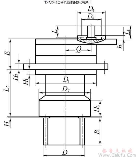 TX回轉(zhuǎn)行星齒輪減速機安裝尺寸圖 TX回轉(zhuǎn)行星齒輪減速機安裝尺寸圖