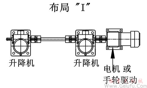 兩臺絲桿升降機組合升降平臺 兩臺絲桿升降機組合升降平臺