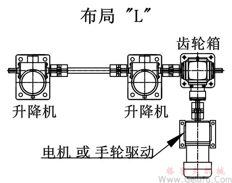 兩臺絲桿升降機組合升降平臺 兩臺絲桿升降機組合升降平臺