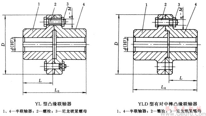 YL剛性聯(lián)軸器結(jié)構(gòu)圖 YL剛性聯(lián)軸器結(jié)構(gòu)圖