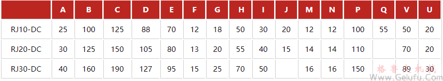 潔凈室RJ-DC高速齒條升降機(jī)安裝尺寸表 潔凈室RJ-DC高速齒條升降機(jī)安裝尺寸表